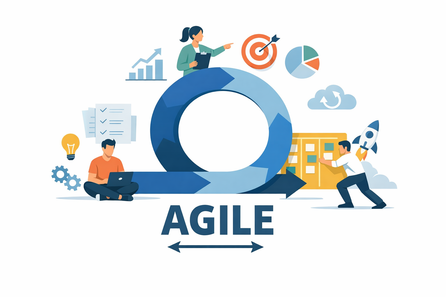 что такое agile